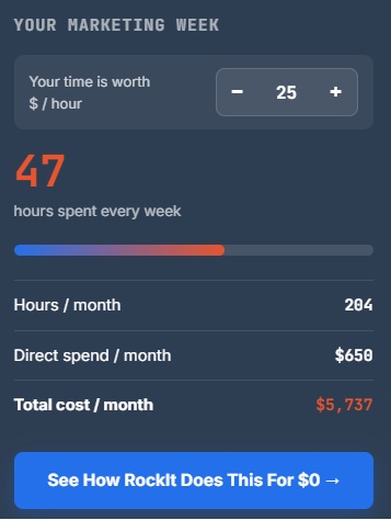 Marketing cost calculator